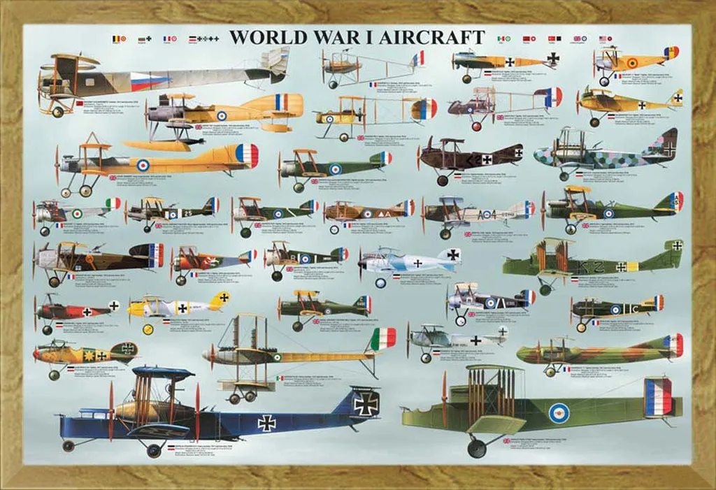 Affiche Avions 2e Guerre mondiale : Kit complet cadre chêne et vitre sûre