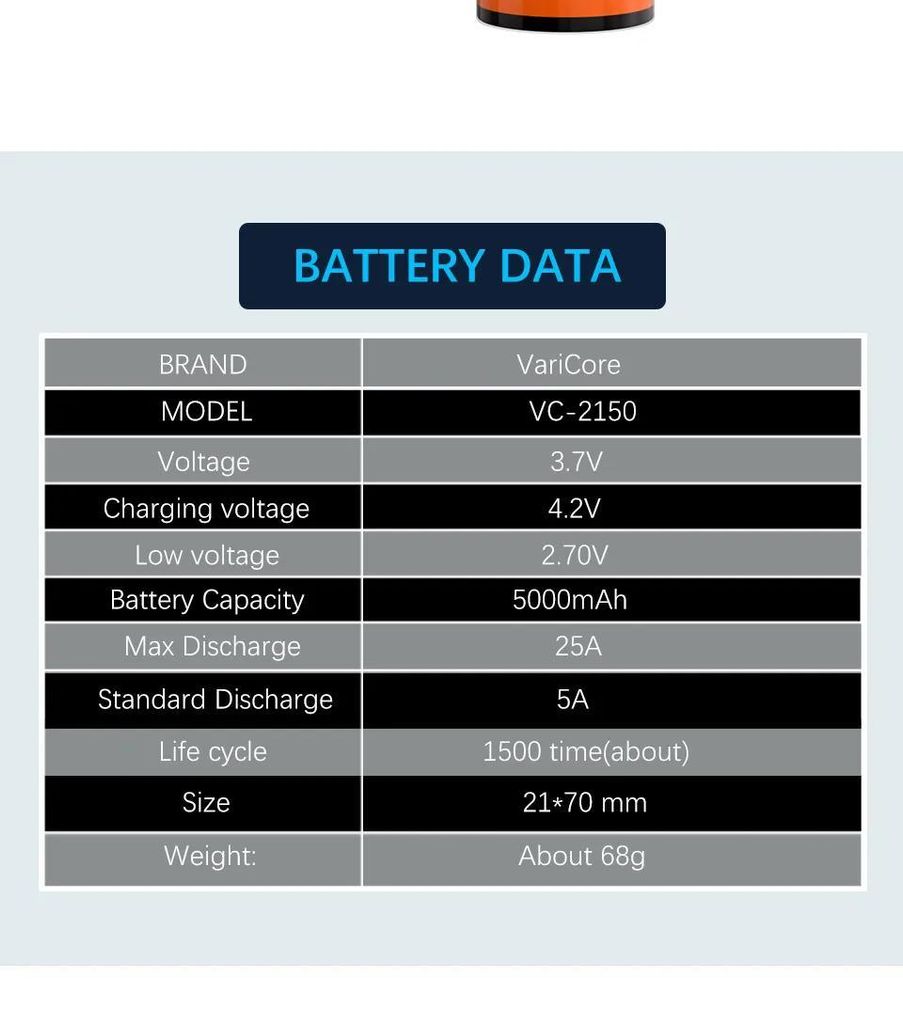 21700 Lithium-Ionen-Akkus - Wiederaufladbare Li-Ion 3,7V - 5000mAh hohe Kapazität - Für Taschenlampe Stirnlampe Powerbank - 4er Pack