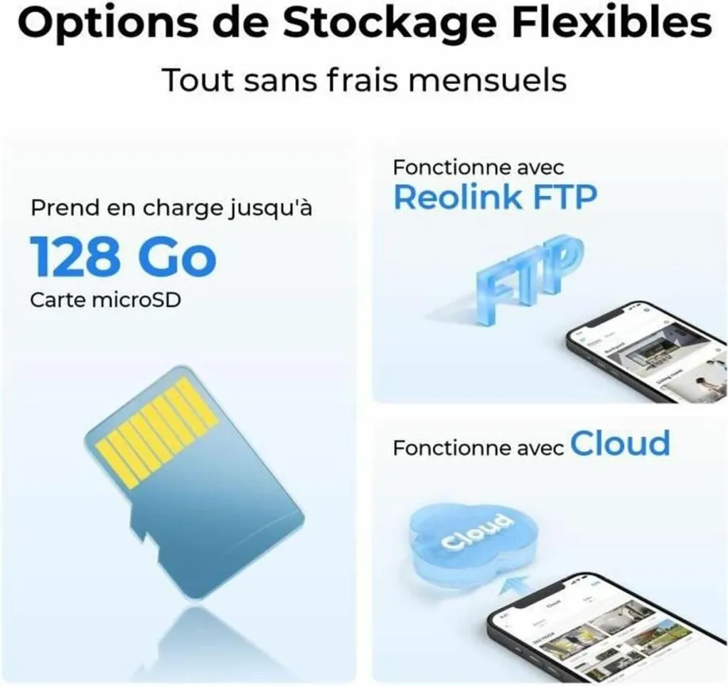 Protection Anti-Intrusion Caméra Extérieure Reolink G330 4G 2K sans Fil