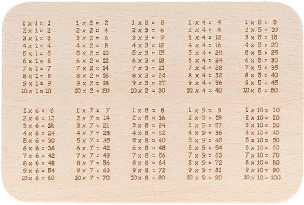 Apprendre l'alphabet sans écran avec le tableau d'apprentissage en bois
