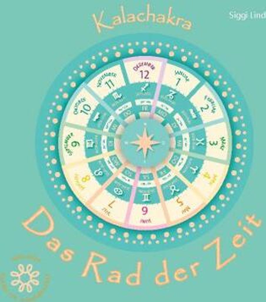 Das Rad der Zeit