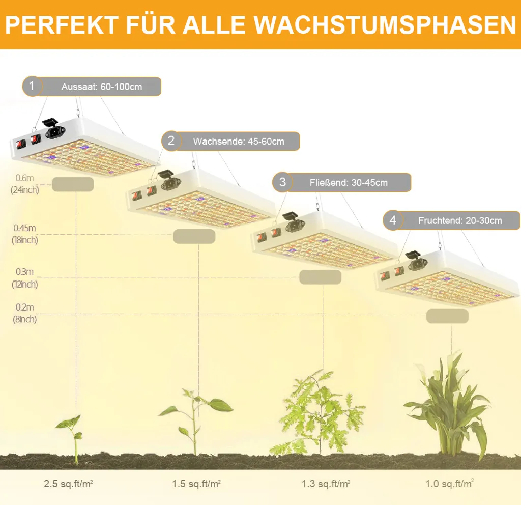 Lampe Plante 100W 288 LED Spectre Complet - 3 Modes - Idéal Pousse - 4