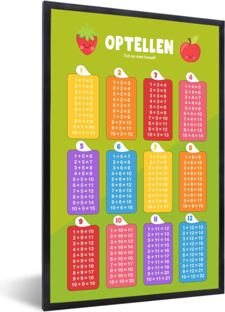 MuchoWow MuchoWow Gerahmtes Poster Kinderzimmer - Addition - Bildung - Jungen - Mädchen - Kinder 20x30 cm - Poster mit zchwarzem Bilderrahmen ...