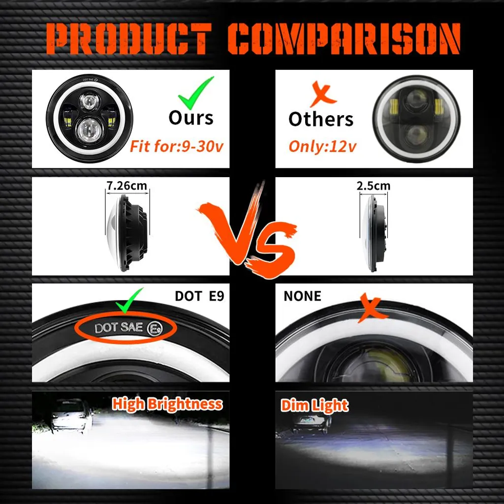 Gruppo Ottico LED LADA Niva 2kg - Fari 7