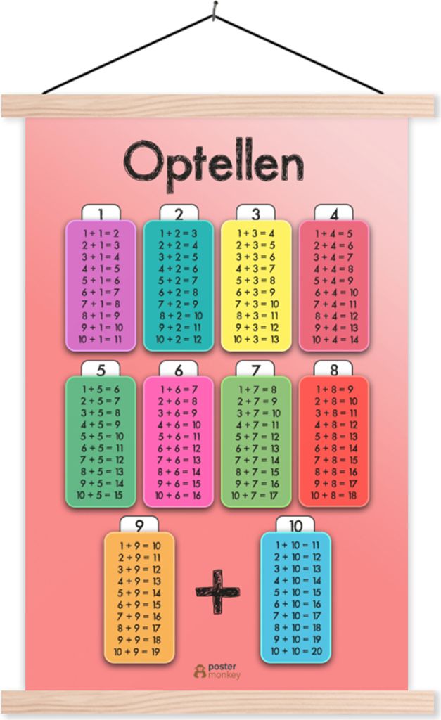 MuchoWow Textilposter Kinderzimmer - Addition - Zählen - Jungen - Mädchen - Kinder - Kinder 60x90 cm mit holzfarbenen Rahmen - Textil