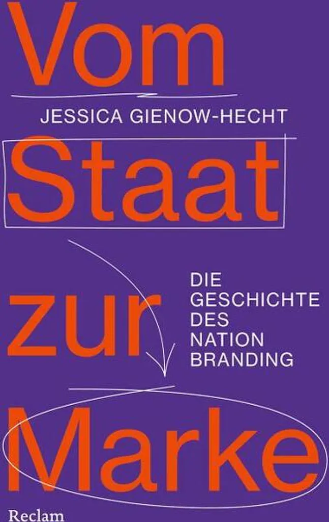 Maîtriser le Nation Branding : Guide Historique pour Diplomates Pro