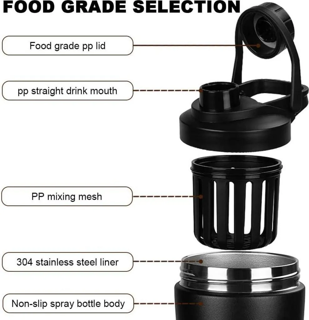 6 Palline Shaker In Acciaio Inox 304 Per Proteine E Frullati – 3 Misure (Set Da 2 Piccole, 2 Medie, 2 Grandi)