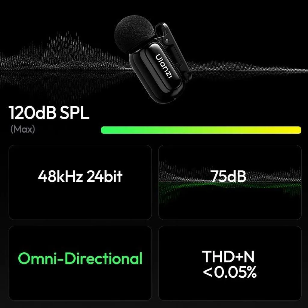 Micro Sans Fil pour Vlogging et Interview Smartphone USB-C Ulanzi A200