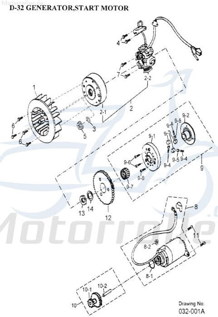 AEON Anlasserfreilauf Overland 180 Quad ATV 180ccm 4Takt Motorroller.de Anlasser-Freilauf Starterkupplung Elektrostartfreilauf E-Starterfreilauf UTV