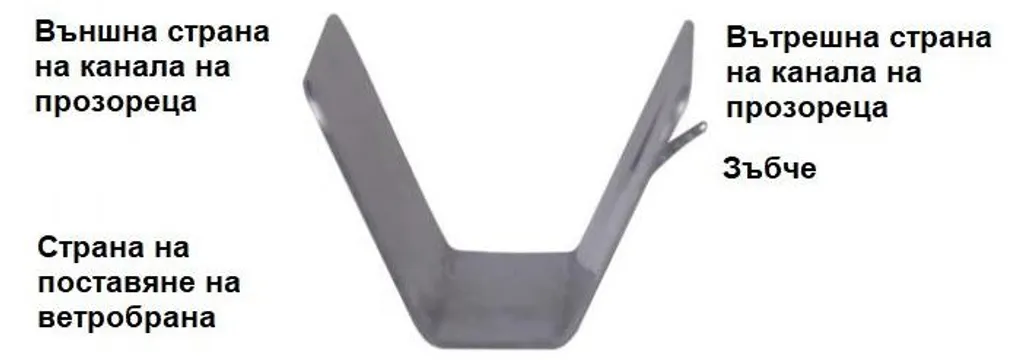 Déflecteurs de vitres BMW E90 2006-2011 en acrylique teinté - Pack de 4 - 7