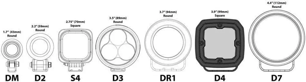 D4 Light Pod Haute Intensité DataDim - Étanchéité IP67 et Anti-Vibration - 4
