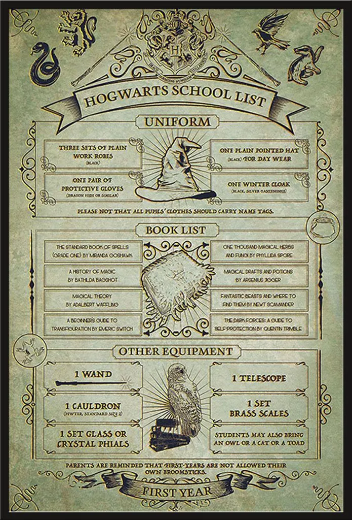 Cadre Shinsuke avec Affiche Harry Potter Liste Poudlard Vitre Acrylique