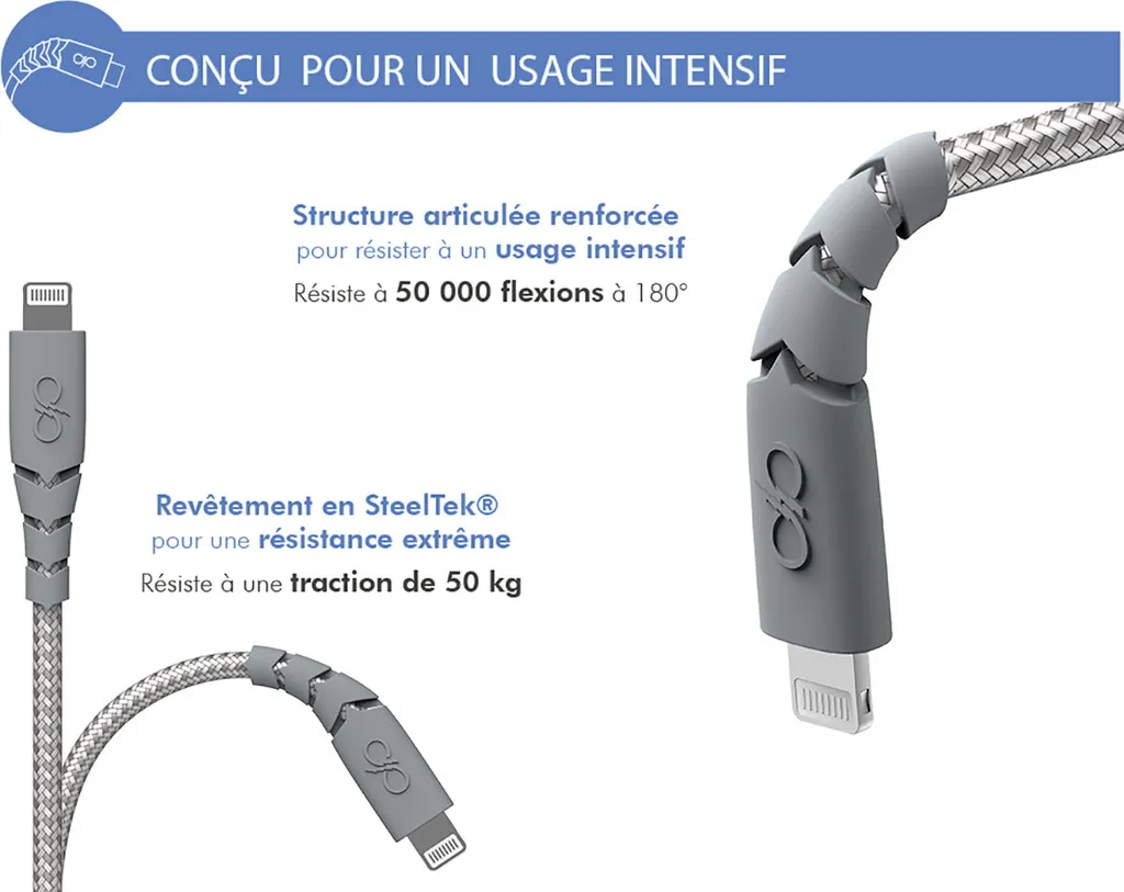 Câble USB-C PD60W UltraRenforce 2m Gris Recyclé avec Certification MFi