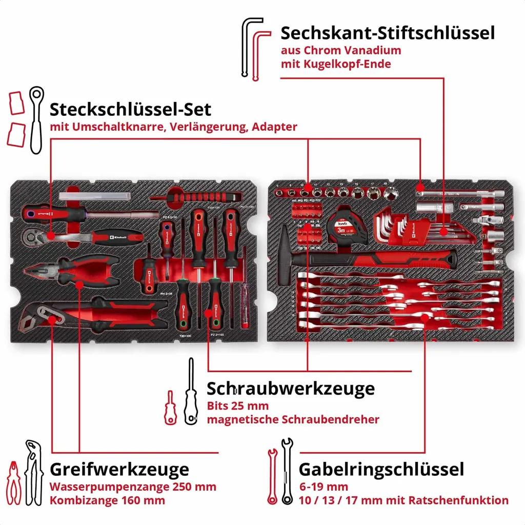 Mallette d'outils 80 pièces compatible E-Case avec rangement mousse EVA - 5