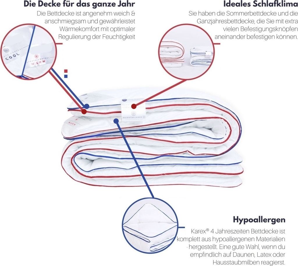4 Jahreszeiten Bettdecke 200x200cm Kaufland de 4-jahreszeiten-bettdecke-200x200cm-kaufland-de