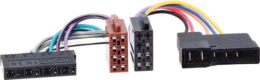 Adattatore Antenna Radio Auto DIN ISO | Risolvi Problemi Montaggio