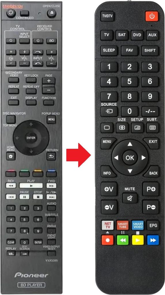Fernbedienung geeignet für PIONEER BDP-LX55