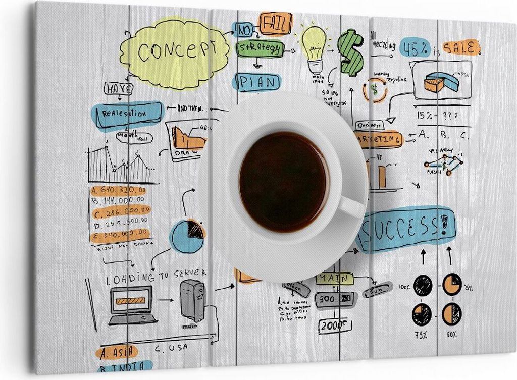 Bild auf Leinwand - Leinwandbild - Kaffee Morgen Tasse Frühstück - 165x110cm - Wand Bild - Wanddeko - Leinwanddruck - Bilder - Kunstdruck - Leinw...