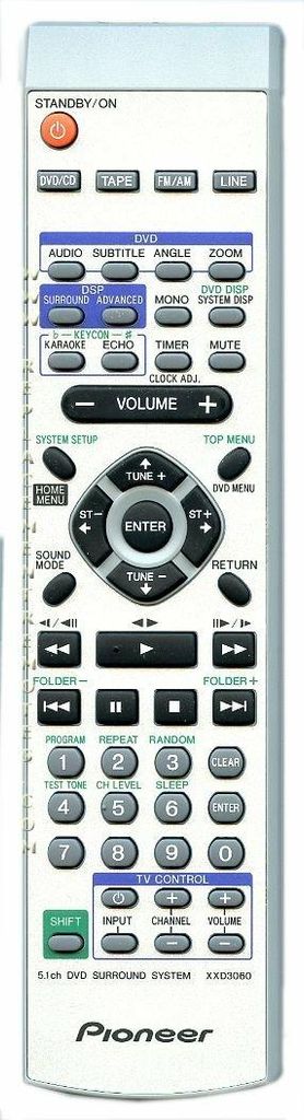 Originale Fernbedienung Pioneer XV-DV303 | XV-DV360 | XV-DV505