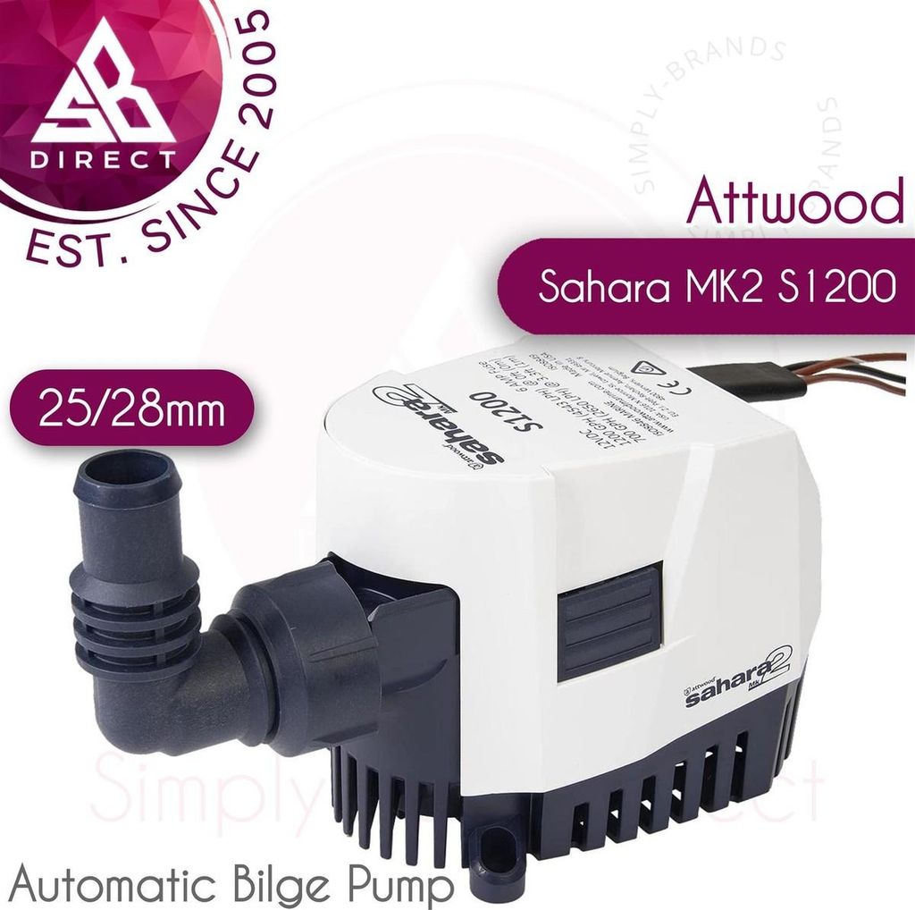 A product image of an automatic bilge pump with marketing overlays.