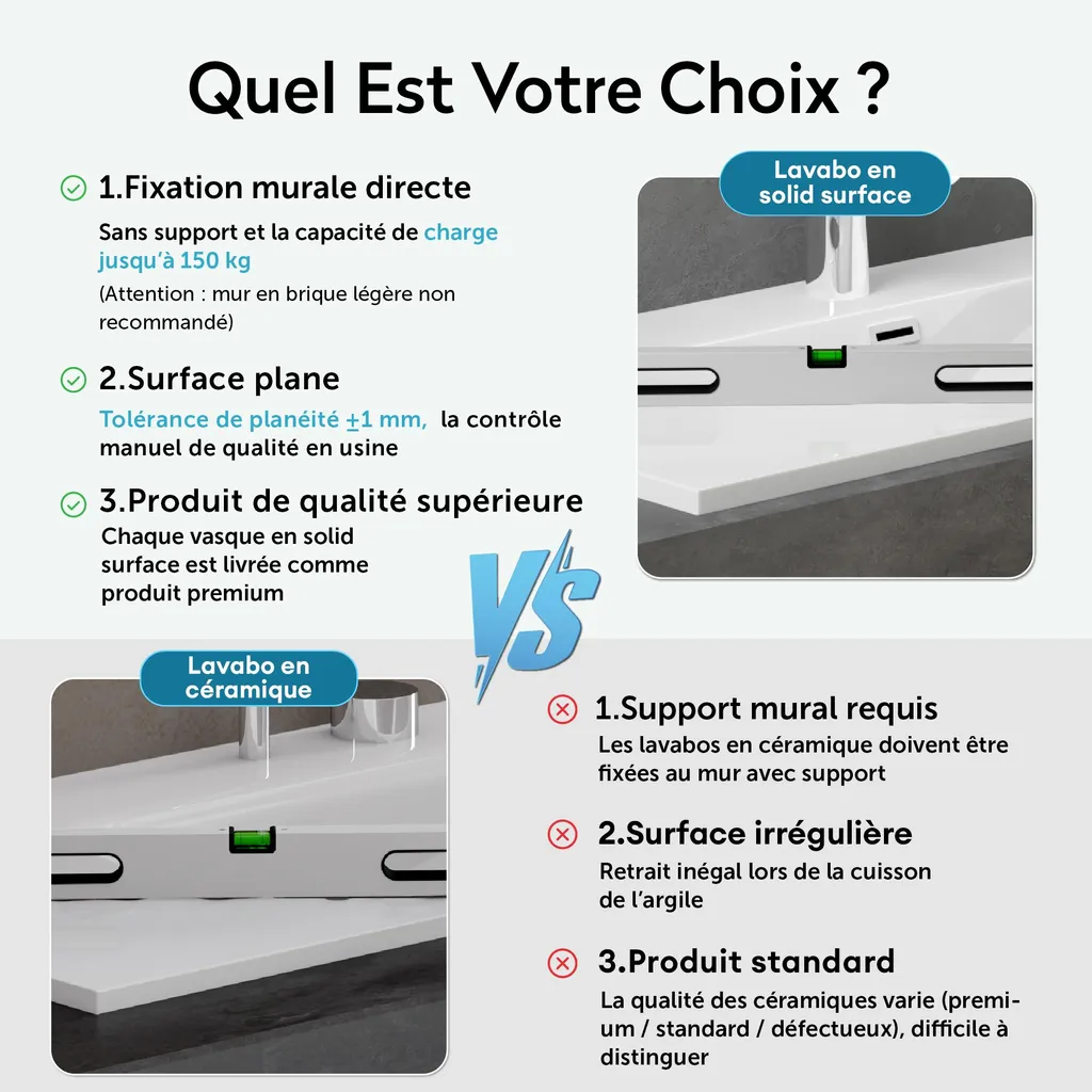 Vasque à Poser Rectangulaire 75 cm en Solid Surface Gris Anthracite