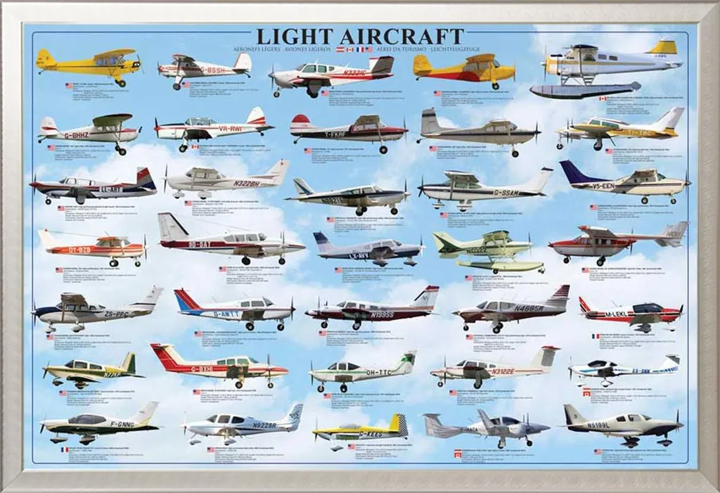 Offerta Poster Aerei Leggeri + Cornice Shinsuke Alluminio Argento - 1