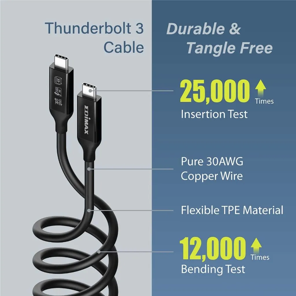 Câble USB4 2m EDIMAX 40Gbps : Solution Charge Rapide & Vidéo 5K TB3