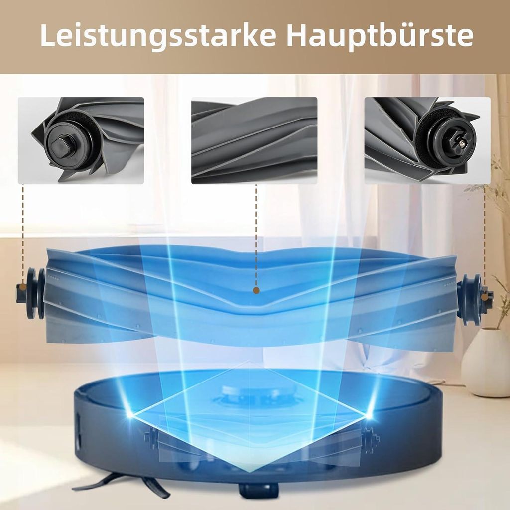 Staubbox Kompatibel Mit Dreame X40 Ultra / X40 Ultra Complete / E30 Ultra – Roboterstaubsauger-Zubehör, Wiederverwendbar, Leicht Zu Reinigen, Mit Guter Abdichtung