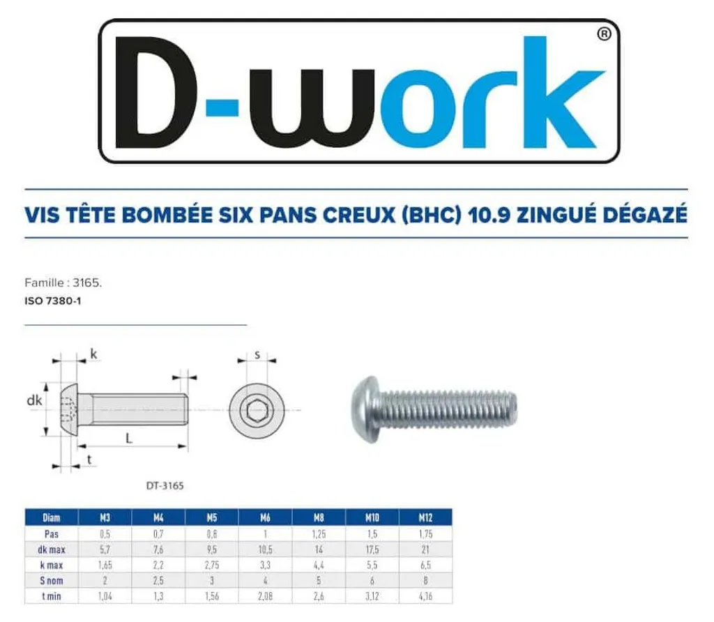 Vis BHC M12 Haute Résistance 10.9 contre Rupture et Corrosion x100