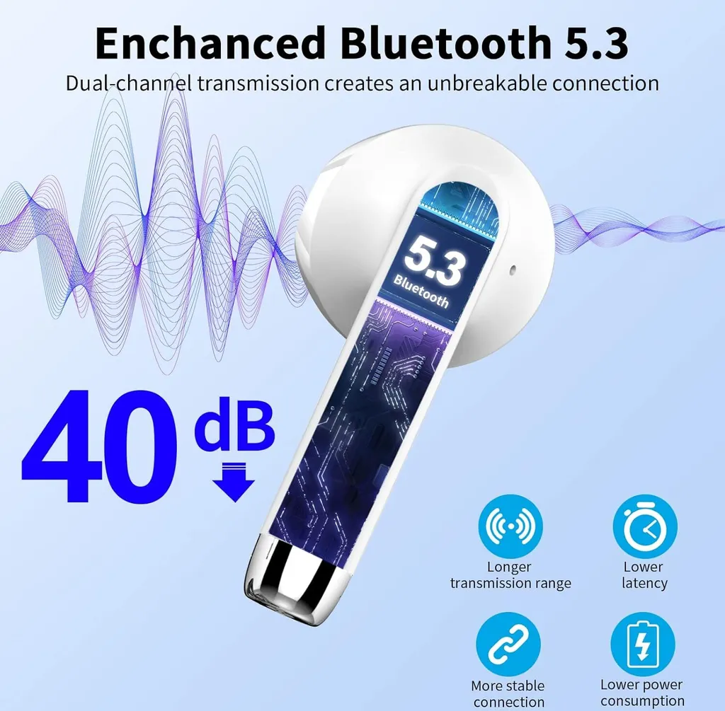 Cuffie Wireless Bluetooth 5.3: Design IP7 Impermeabile e LED Display - 2