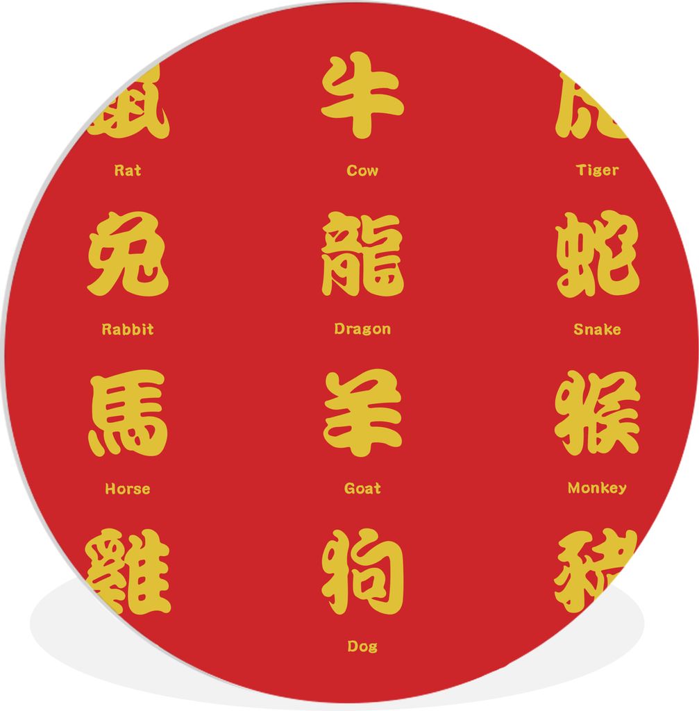 MuchoWow - Wand Kreis - Das Schlafzimmer - Die Bilder - Wandmalerei - Kunst für das Haus - das Plastik