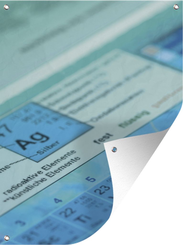 MuchoWow 30x40 cm Outdoor-Poster Gartendeko Sichtschutz Garten Poster für den Garten Periodensystem der chemischen Elemente