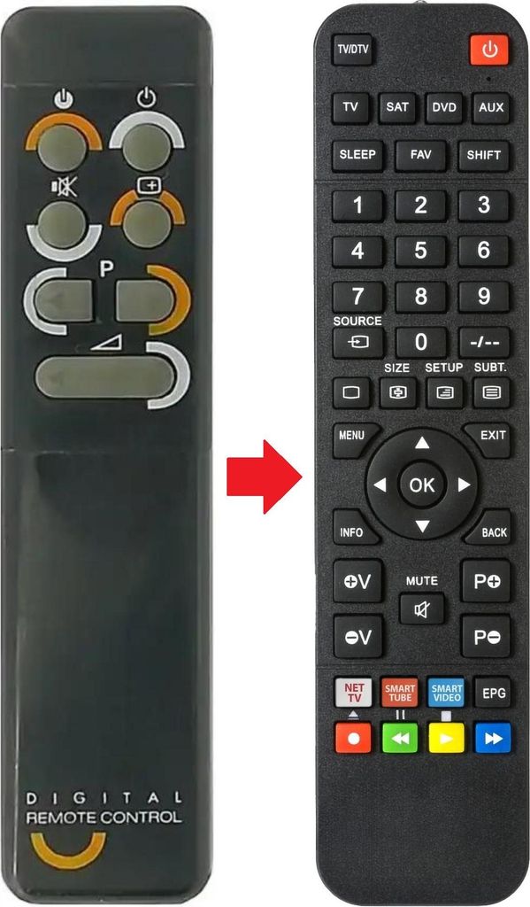 Fernbedienung passend für PHILIPS 313912871590