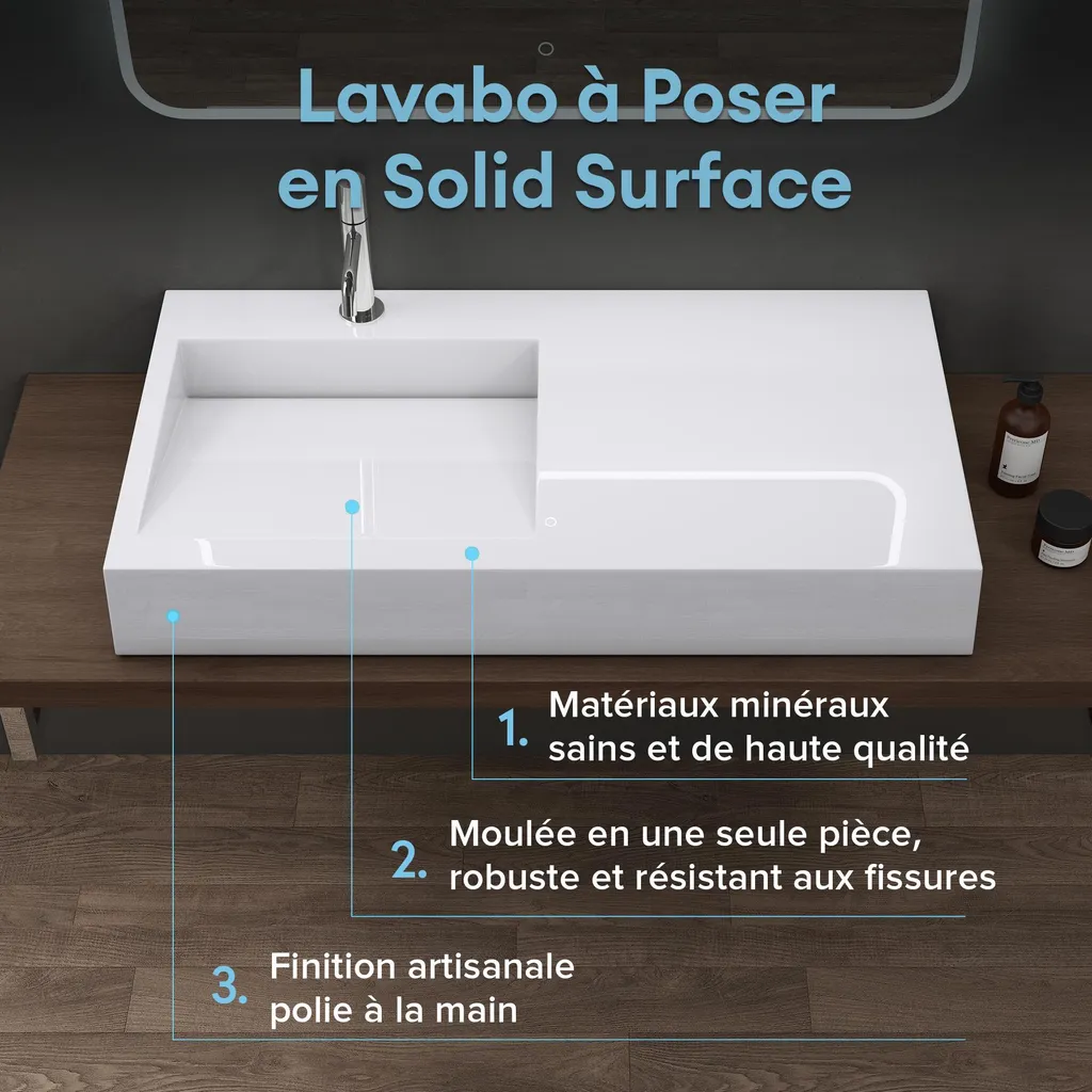 Grand Lavabo Suspendu Mural Rectangulaire 100cm en Solid Surface Blanc