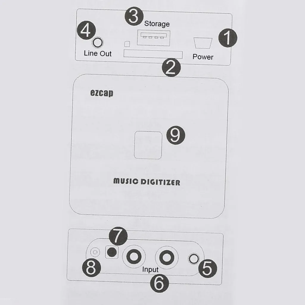 Numériseur de Musique Analogique Enregistreur sur Clé USB et Carte SD