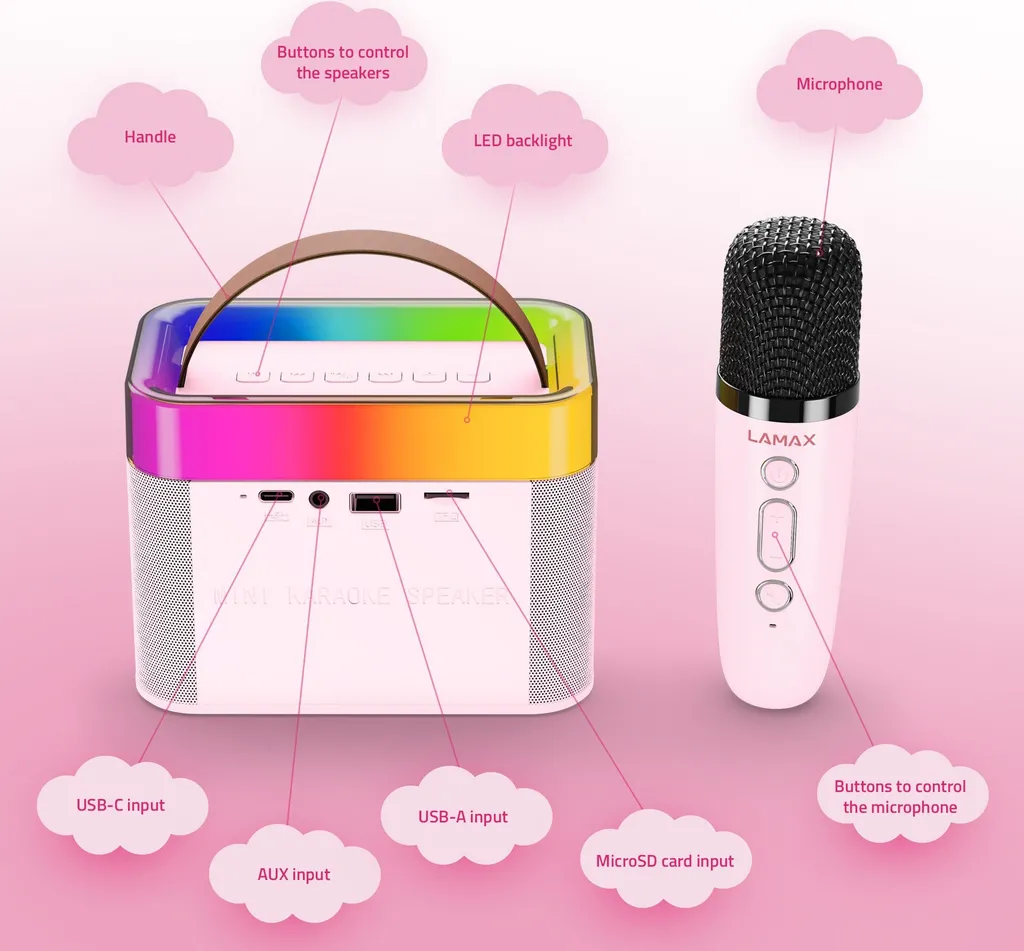 Ensemble Karaoké Enfant avec Limiteur de Volume Sonore Rose