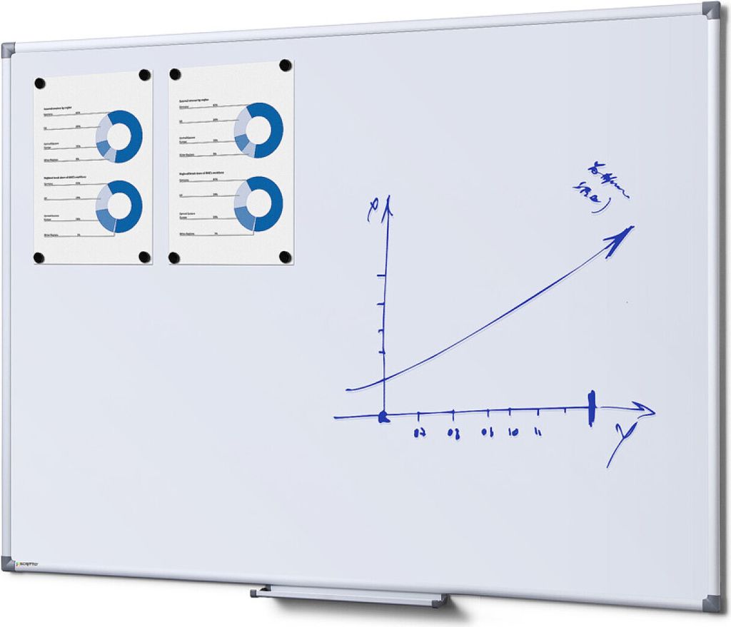 Showdown Displays Whiteboard Scritto - Economy - 90x120cm