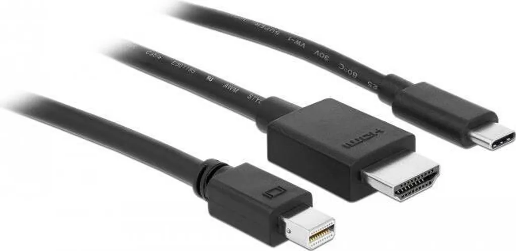 Convertisseur d'interface vidéo : finissez-en avec les ports incompatibles
