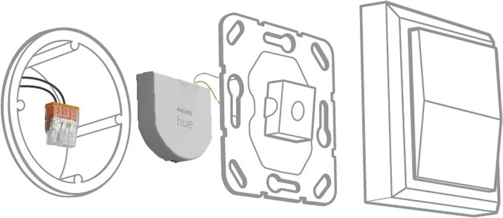Micromodule pour interrupteur mural connecté Hue - Lot de 1 unité blanche