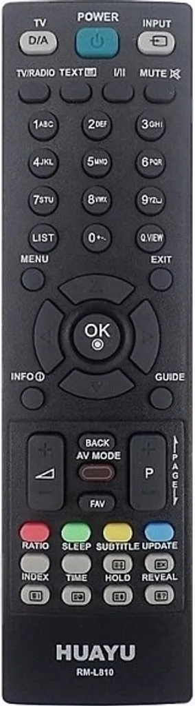 RM Series Telecomando di Ricambio per Samsung T28E316EI