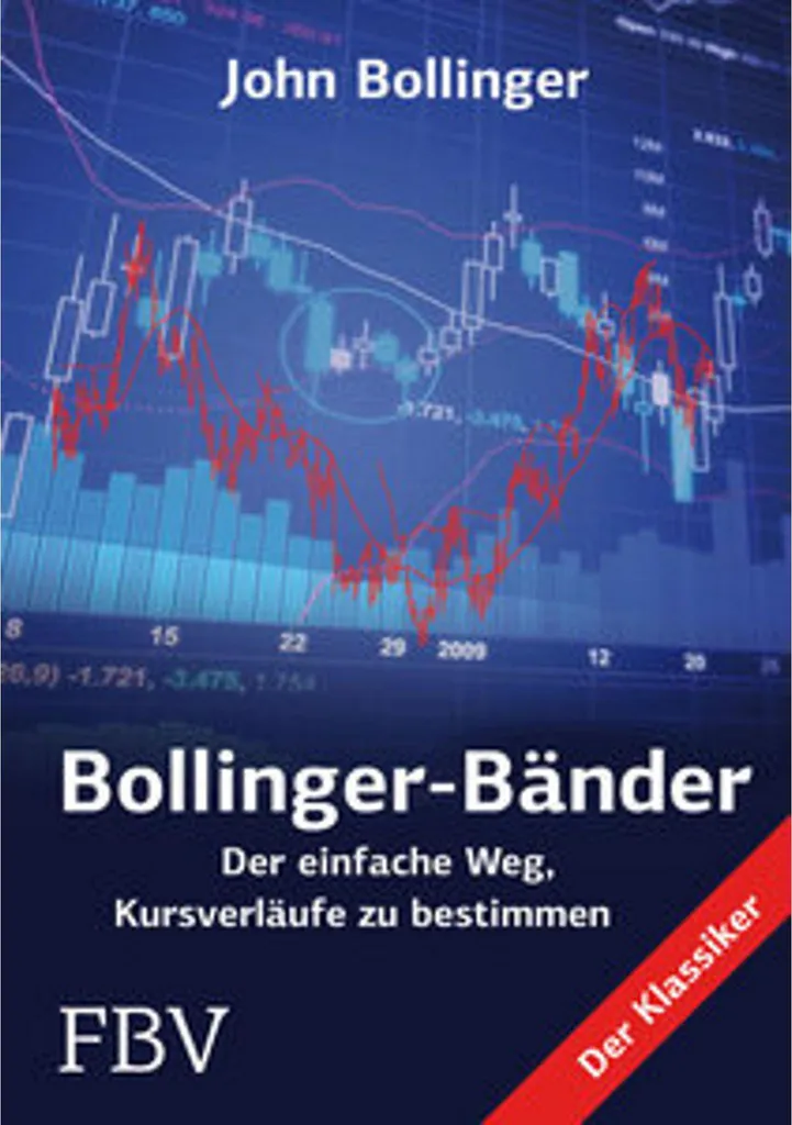 Élastiques de Sport Bollinger Bänder pour Musculation et Yoga Pilates