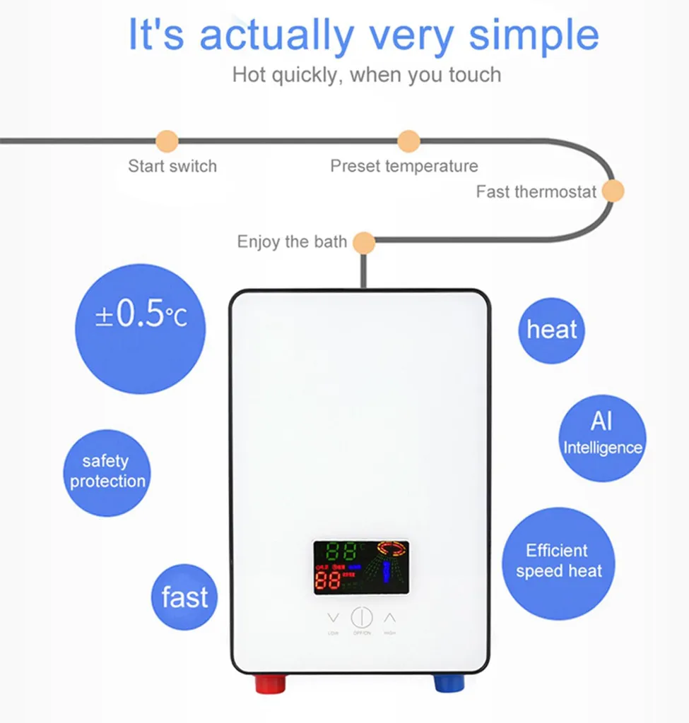 Plus d'eau froide : chauffe-eau électrique instantané compact et rapide - 3