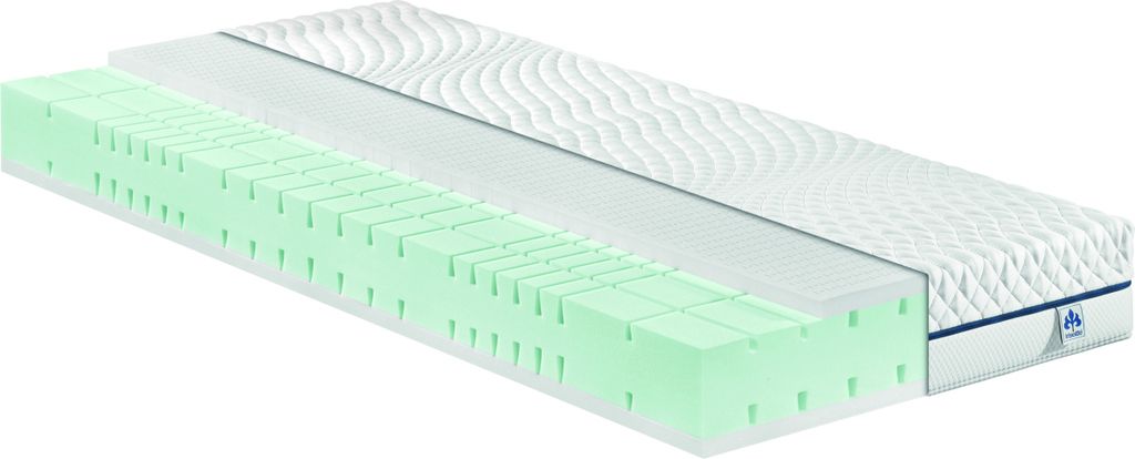 IRISETTE 7-Zonen-Hybridschaum-Matratze Cuba 22 HS Härtgegrad H2 180x200 cm