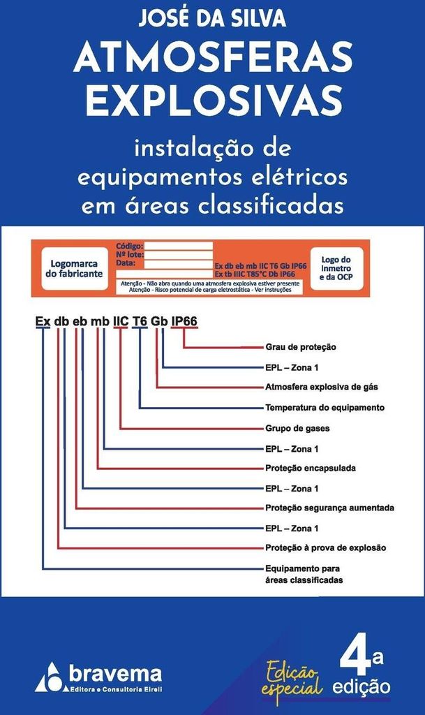 Atmosferas Explosivas