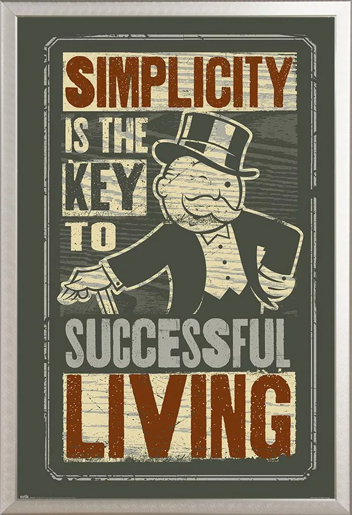 Décoration Murale Salon : Poster Monopoly et Cadre Shinsuke® Argenté