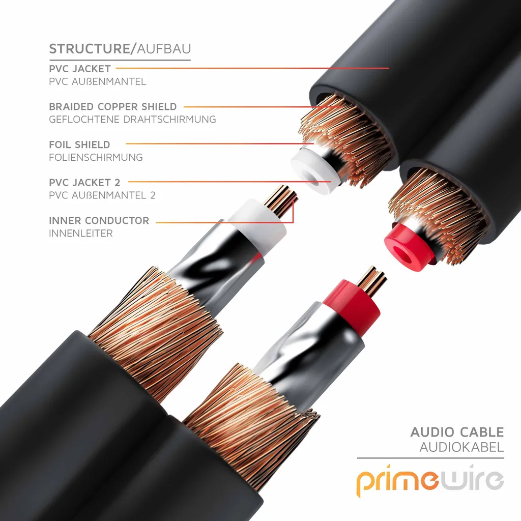 Câble de Modulation RCA Stéréo 10m - Cordon Audio Hi-Fi Double Blindage HQ - 5