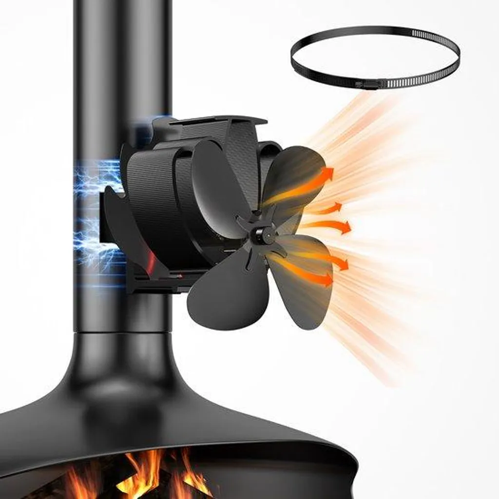 Ventilateur pour conduit de poêle à bois afin de mieux répartir la chaleur