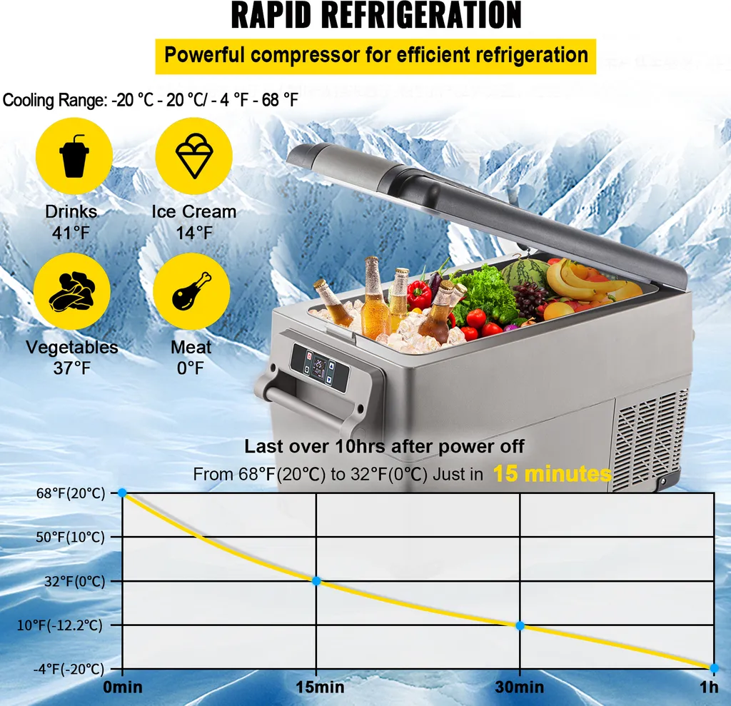 Frigo de Voiture Portable 35L Glacière Électrique 12V VEVOR pour Auto