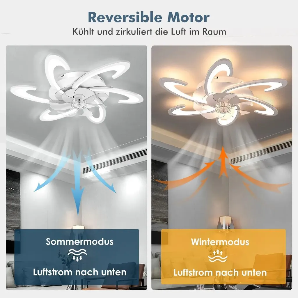 Ventilateur de plafond à LED 85W avec éclairage variable et télécommande