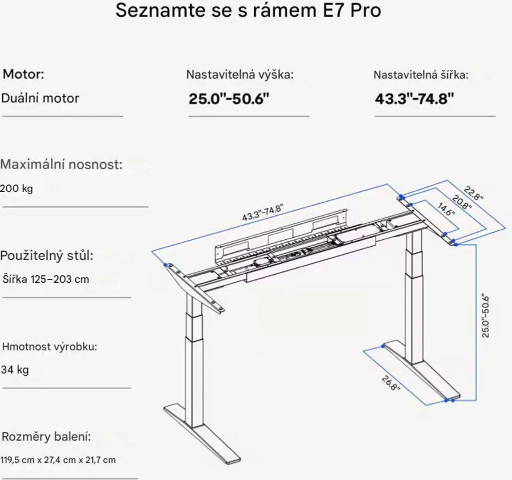 Bureau assis debout E7B-Pro-EUV3 Premium Noir - Cadre motorisé robuste